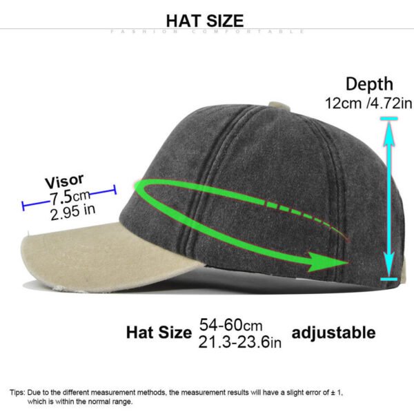 H426497c33f1e4a2b88a3992ab9fb5d65q.jpg_960x960q80.jpg Color-Block Washed 5-Panel Cap