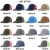 Soft-Crown 5-Panel Mesh Trucker Cap